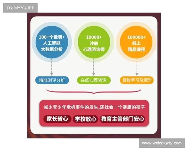 电竞心理辅导师国际执照首批百人通过认证推动行业专业化发展 电竞心理辅导师国际执照首批百人通过认证推动行业专业化发展