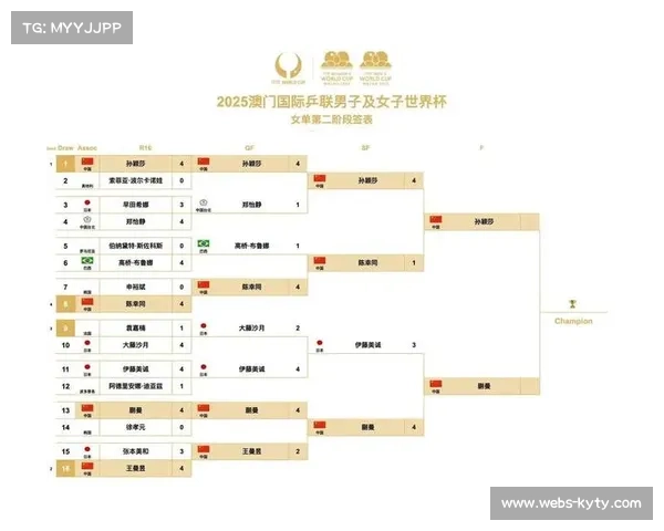 混团世界杯第二轮对阵分析,国乒迎战日韩强敌 混团世界杯第二轮对阵分析,国乒迎战日韩强敌